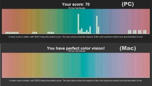 Comparatif du test de teinte sur Mac et PC